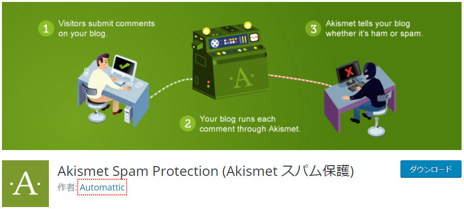 Akismet